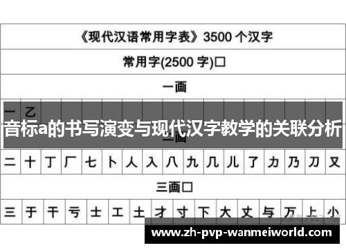 音标a的书写演变与现代汉字教学的关联分析 音标a的书写演变与现代汉字教学的关联分析